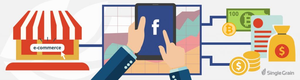SG How E commerce Companies Can Boost Sales Through Facebook Ads