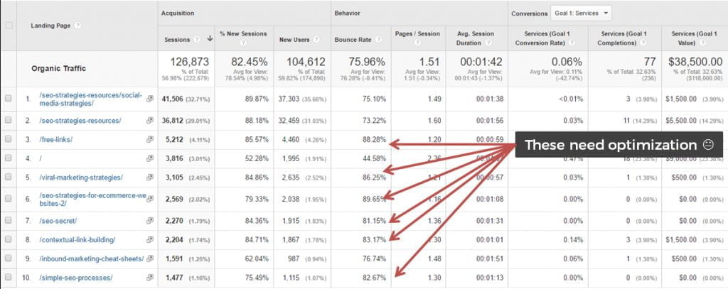 How To Optimize For Satisfaction In Seo Kaiserthesage - weekly roblox roundup june 30th 2013 roblox blog