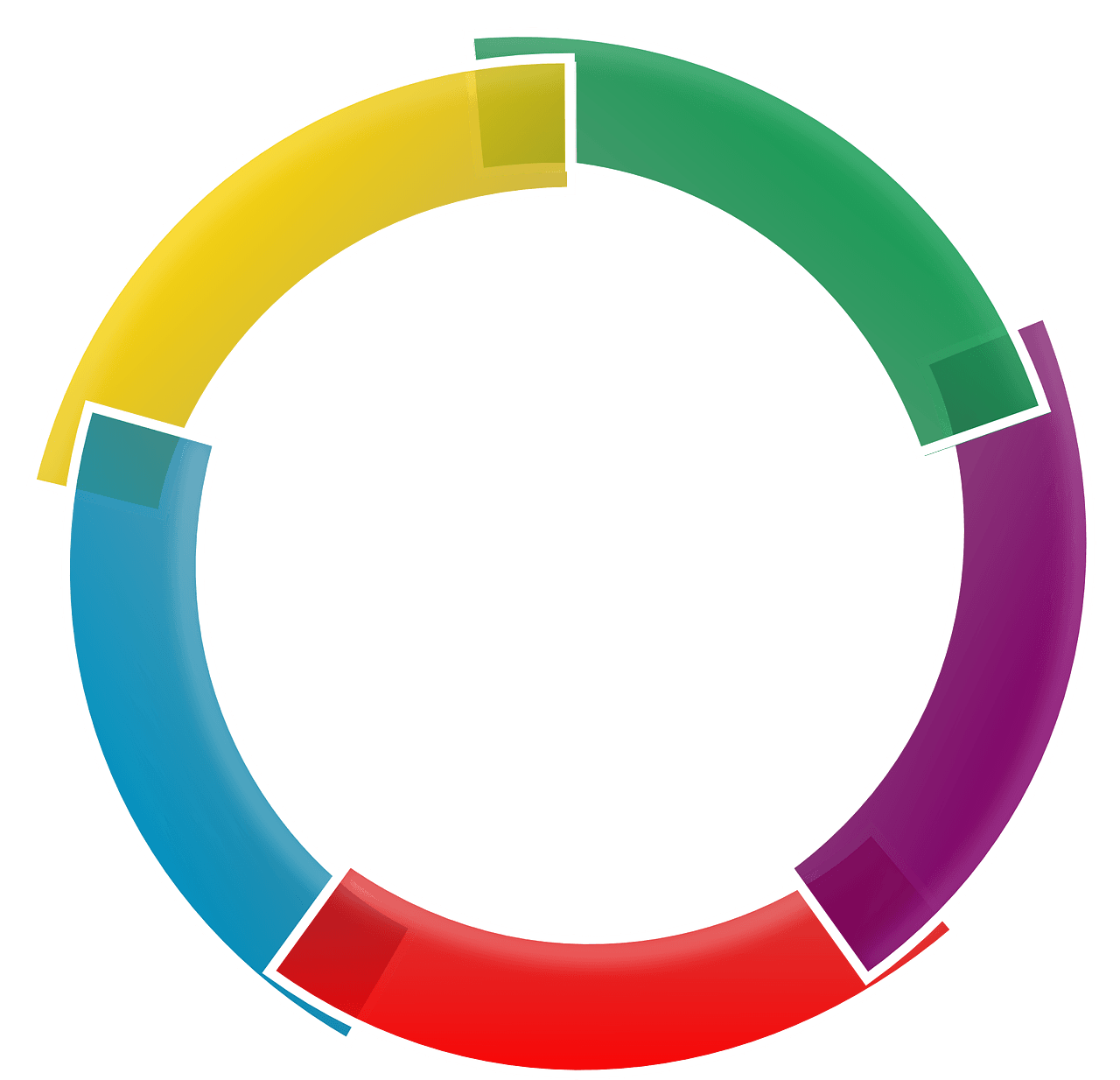 top-4-mistakes-ecommerce-marketers-are-still-making-good-to-seo