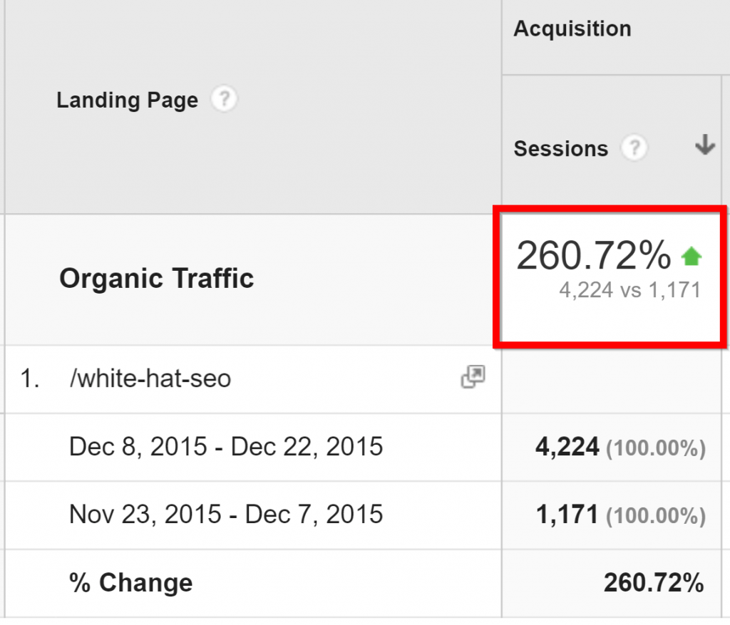 organic traffic increase in google analytics 1