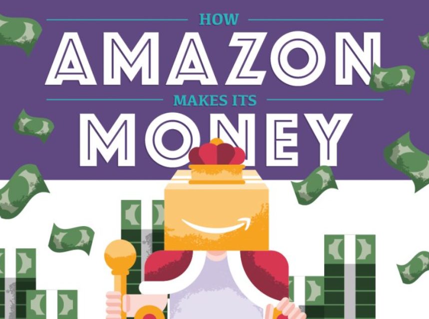 the-secrets-to-amazon-success-infographic-good-to-seo