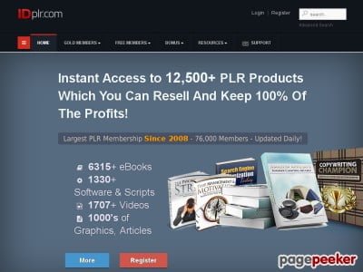 12 500 Plr Products Ebooks Software Videos Articles And - 