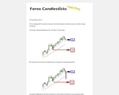 Forex Candlesticks Made Easy! — Trading with Price Action