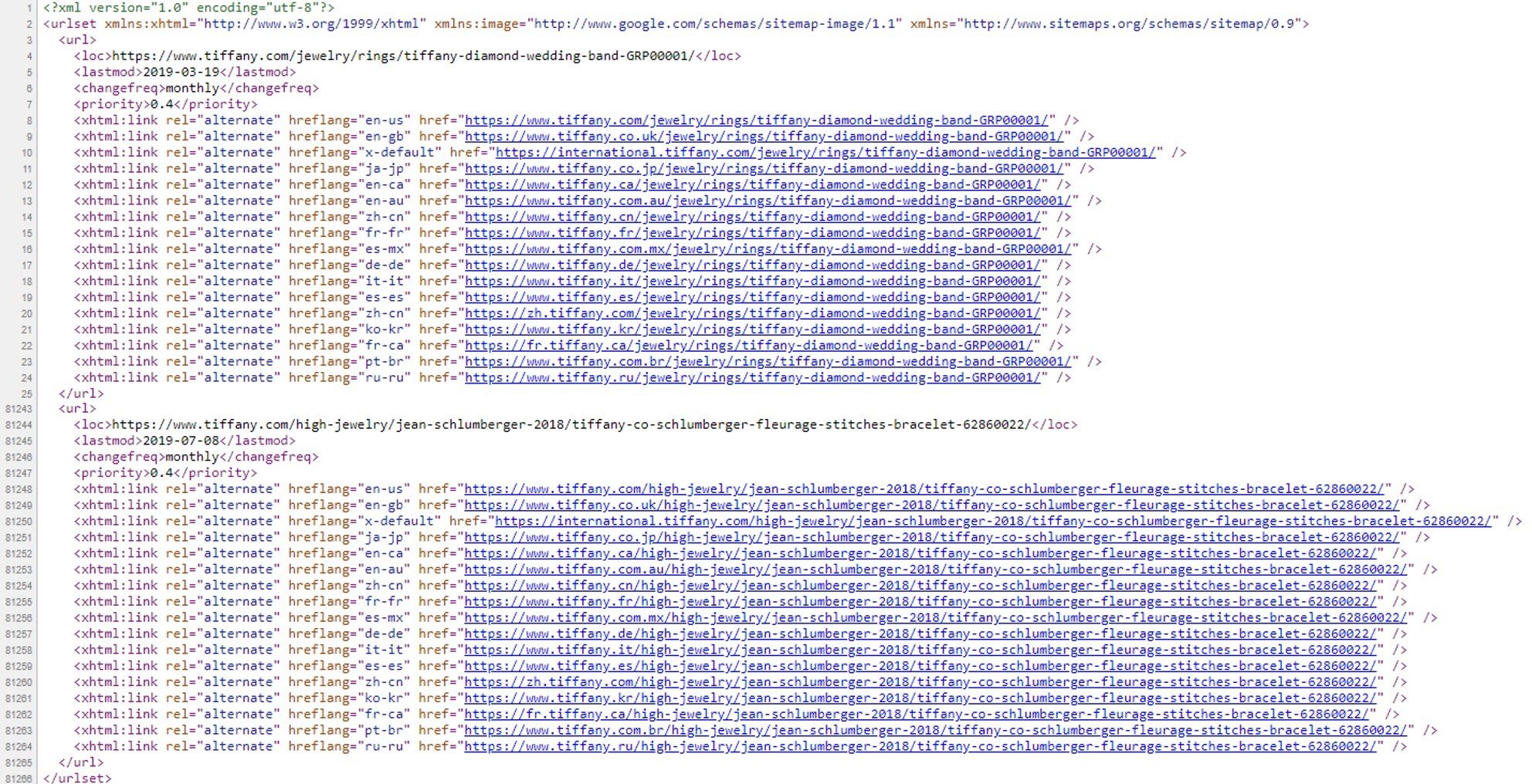 SEO HTML XML Sitemaps Explained 