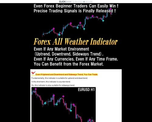 Forex All Weather Indicator