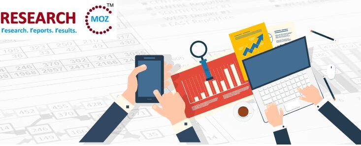 Search Engine Optimization (SEO) Tools Market – Global Industry Analysis, Size, Share, Growth, Trends and Forecast 2019-2024 – Financial Planning