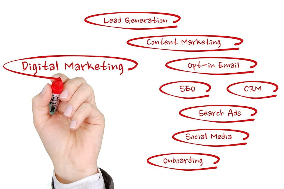 7 effective digital marketing strategies for startup entrepreneurs