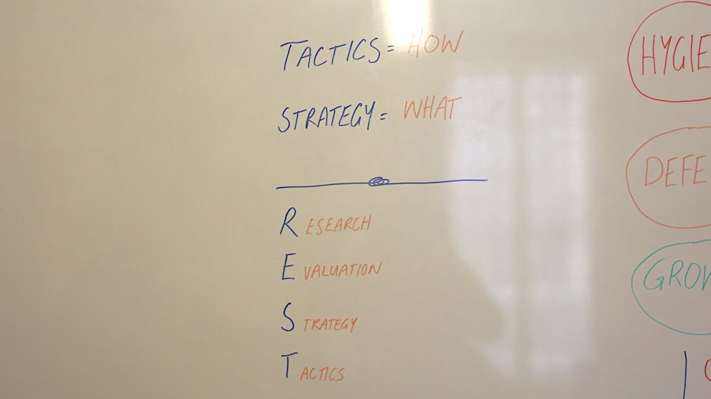 Weekly Wisdom with Ross Tavendale: The Difference Between Strategy and Tactics. Image 0