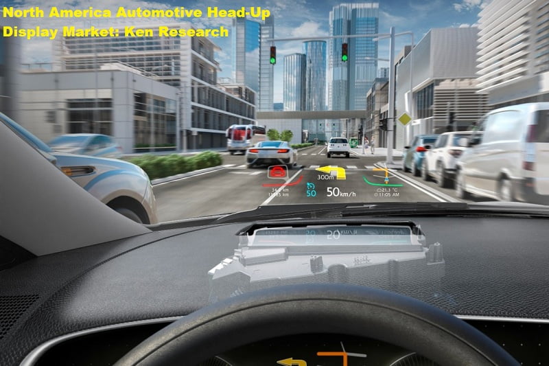 North America Automotive Head-Up Display Market Research Report, Industry Research Report
