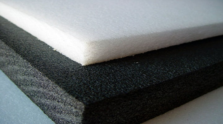 Global Polyethylene foam(PE) Market