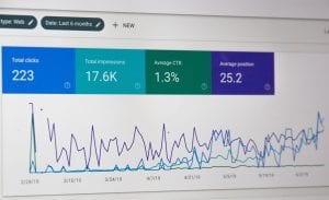 Website analytics results; image by webaroo.com.au, via Unsplash.com.