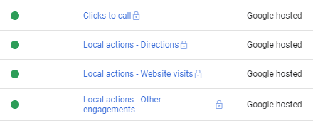 Local Conversion Actions