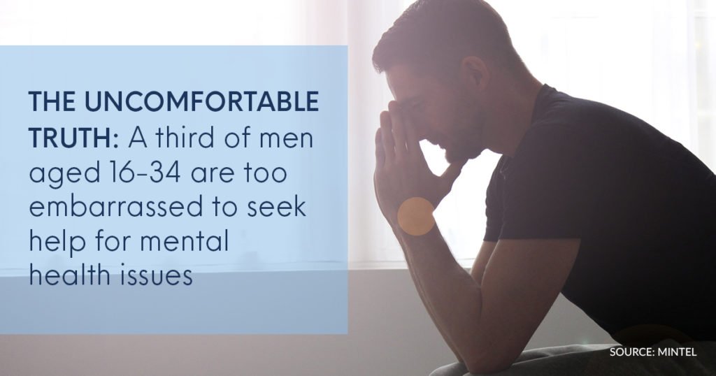 Third of young men too embarrassed to seek help for men