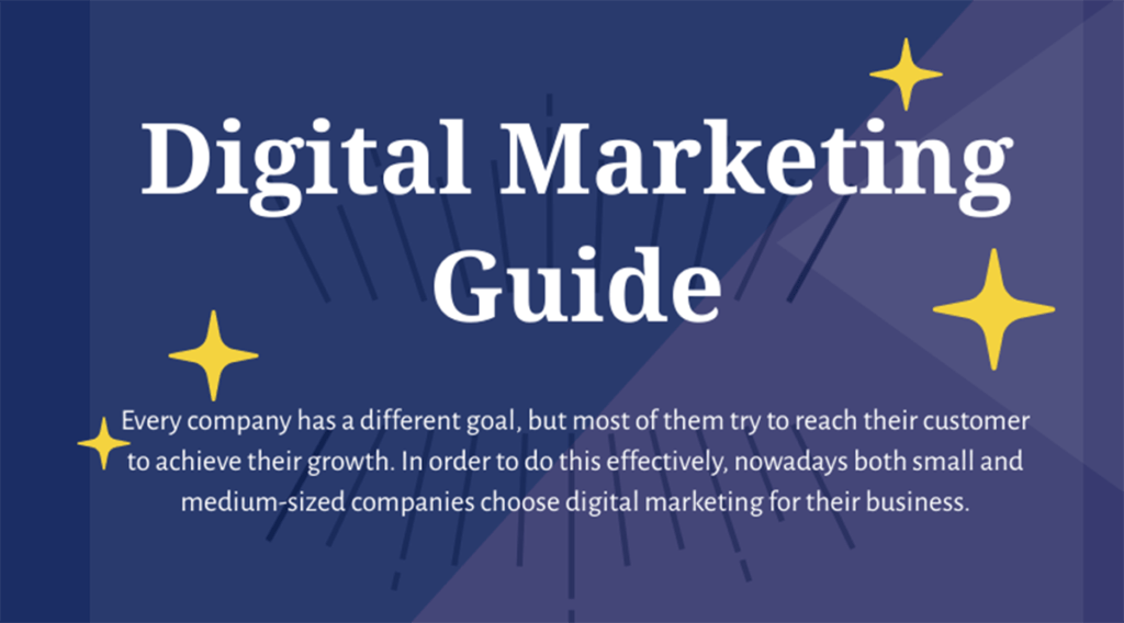 Digital Marketing Strategies