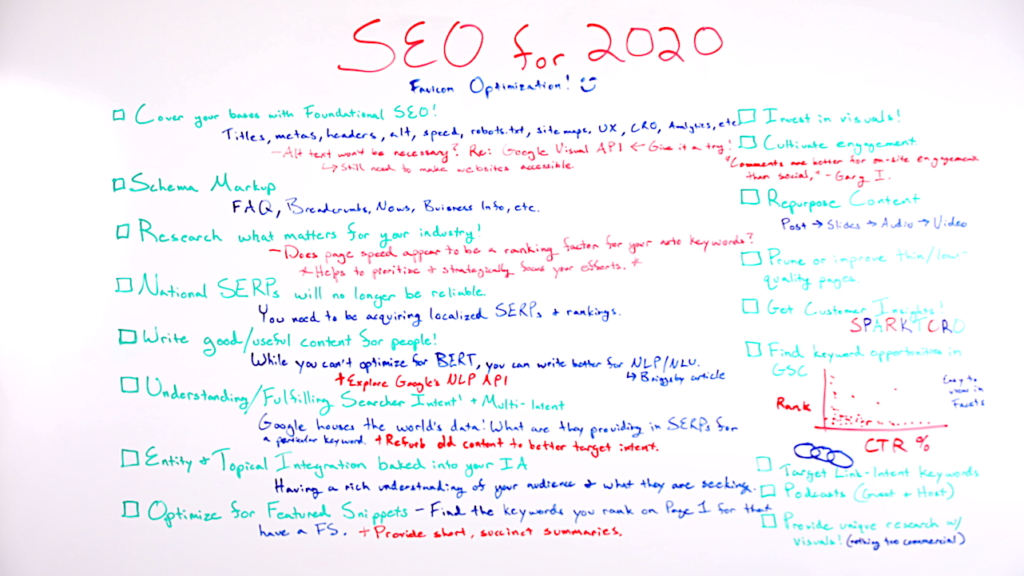 SEO for 2020 - Whiteboard Friday