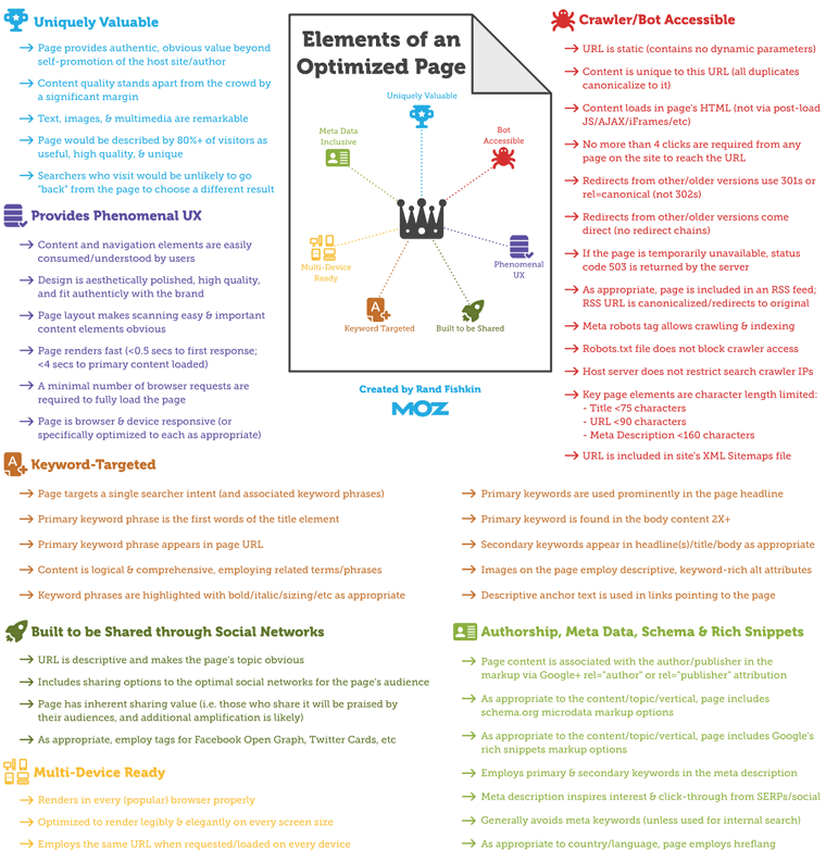 elements-optimized-moz