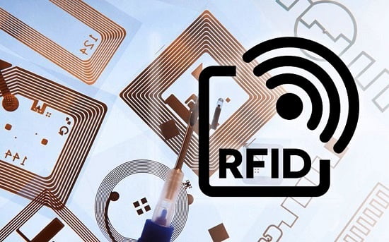 Global Radio Frequency Identification (RFID) Market