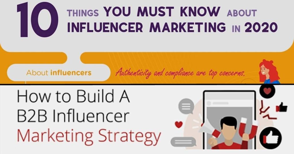 Influencer Marketing Strategy: What You Need to Know in 2020