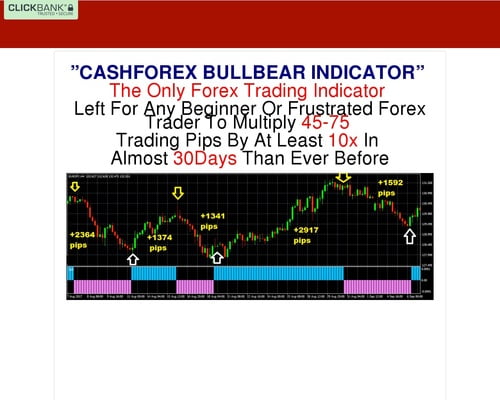 CashForex Bullbear Non-Repaint Trading Indicator