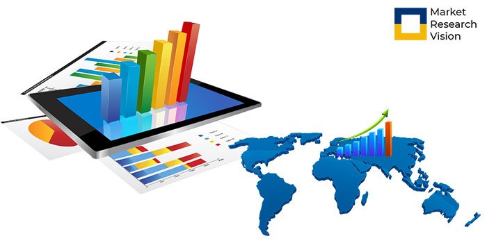 Know about Point-Of-Use Search and Content Analytics market 2025 with Growth Factors, Trends, Forecasts and Key Players Google, HP, IBM, Microsoft