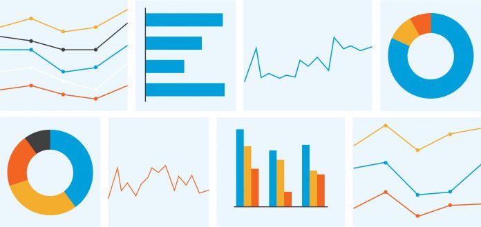 6 Essential Google Analytics Dashboards for Content Marketing