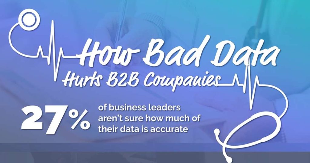 B2B Marketing and Sales Data: The Bad vs. the Accurate