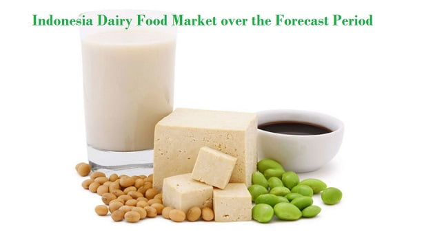 Dairy Industry Indonesia, Yogurt Market in Indonesia, Dairy market Indonesia, Cheese Market in Indonesia