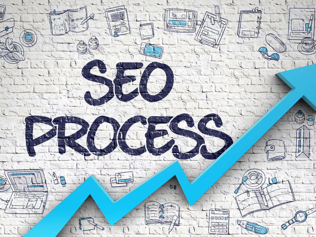 SEO Takes Time and Patience