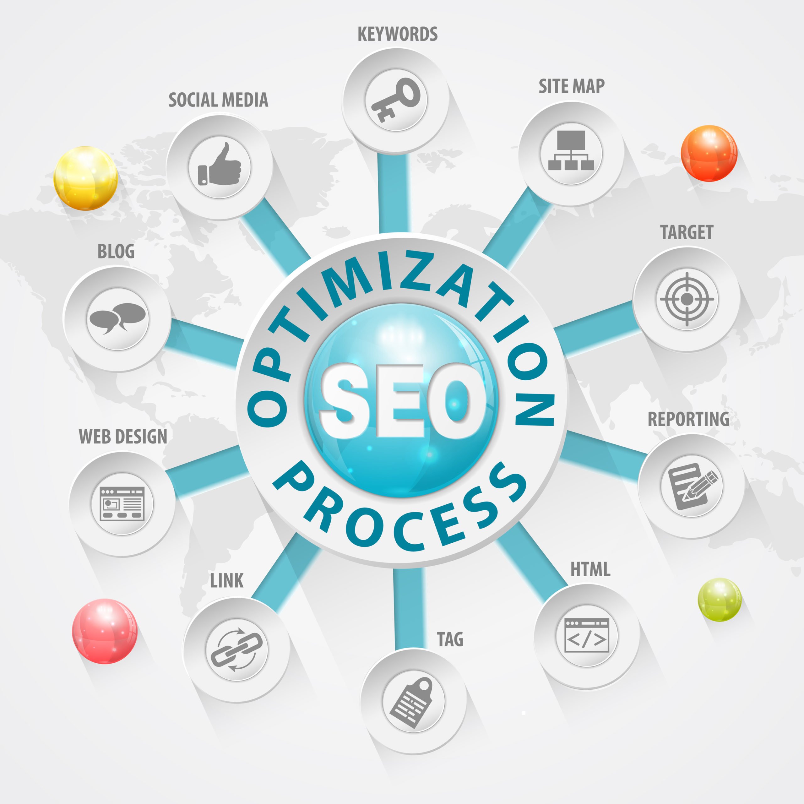 seo-search-engine-optimization-internet-marketing-in-surat-gujarat