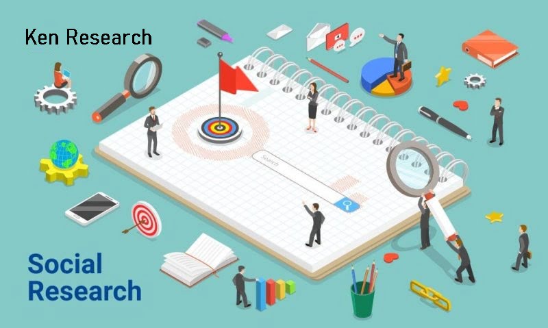 Social Market Research Companies