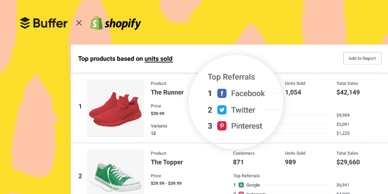 Buffer + Shopify: Simplified Shopify reporting in your Buffer dashboard
