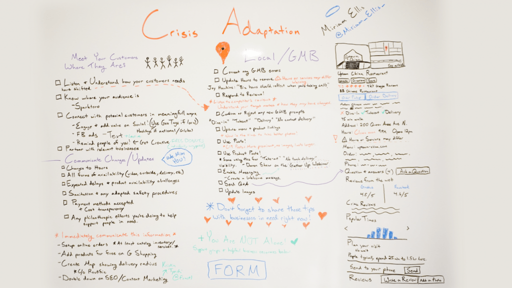 Crisis Adaptation - Whiteboard Friday