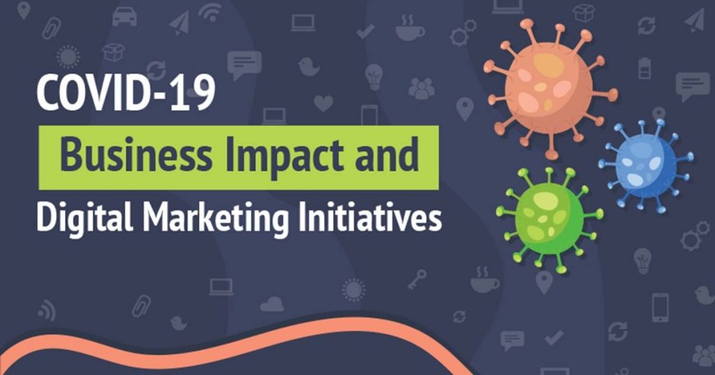 COVID-19 Impact on Business, and Digital Marketing Initiatives [Infographic]